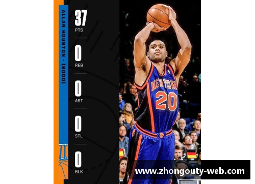 NBA腾网：全面解析球员数据、赛事分析与最新转会动向