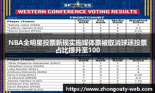 中欧体育官网